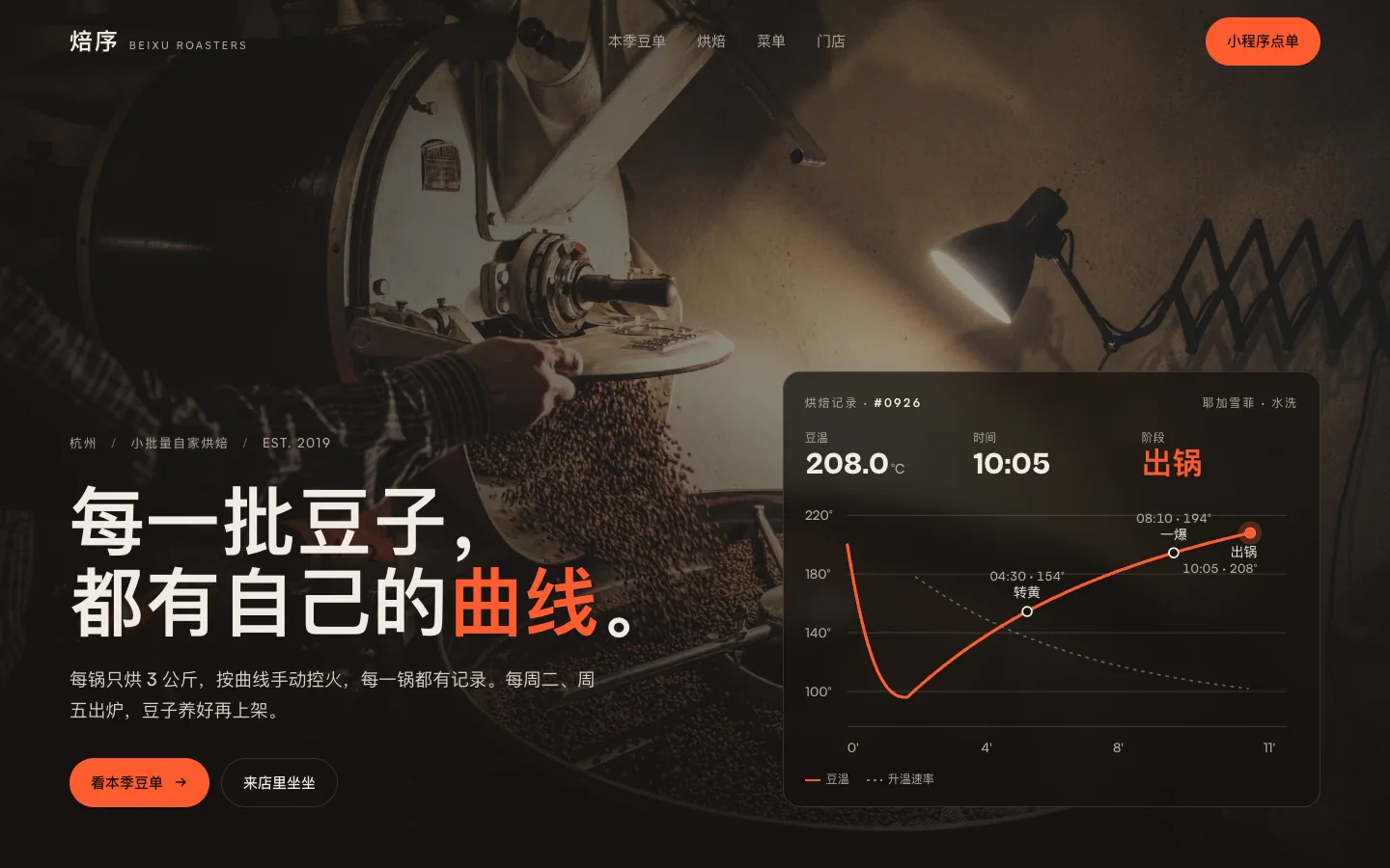 焙序咖啡首屏：烘焙机前倒出咖啡豆的照片，右侧是一条实时画出的烘焙曲线